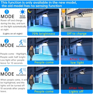 48 leds Solar Garden Light Super Bright Adjustable