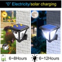 Solar Garden Light With Remote control